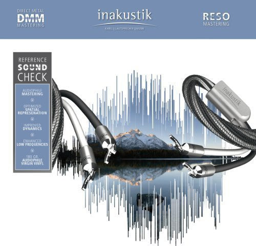 Reso: Reference Soundcheck
