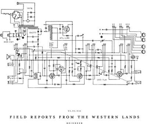 James Reindeer - Field Reports From The Western Lands