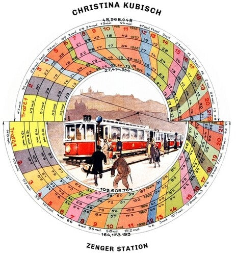 Christina Kubisch - Zenger Station